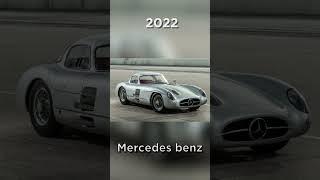 Evolution of Car (1885-2022)  #shorts