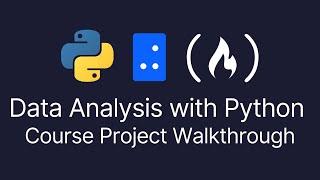 Data Analysis Project Walkthrough - Create visualizations using Numpy, Pandas, Matplotlib & Seaborn