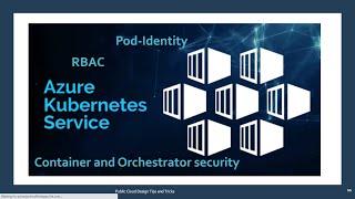 What is AKS(Azure Kubernetes Service)| Pod-Identity | Container and Orchestrator security | AKS RBAC