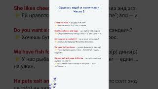 Фразы с едой и напитками (часть 2) | Английский A1