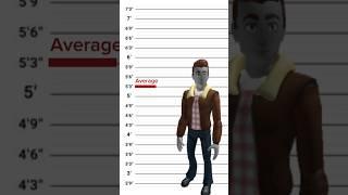 Comparing height roblox avatars #comparison #roblox #height #robloxcharacters #robloxavatar #fy