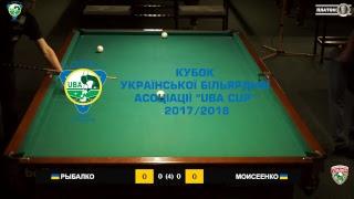 Рыбалко Богдан - Моисеенко Артем. Группа O. 1-й UBA Cup 2017/2018