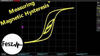 Measurements of the Magnetic Hysteresis Curve