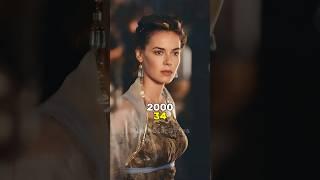 Gladiator (2000) Cast Then and Now #shorts #gladiator #ytshorts