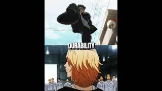 Suo vs Mikey #trending #animeedit #edit #windbreaker #tokyorevengers #tokyorevengersviral #viral