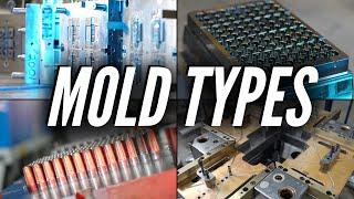 Types of Injection Mold Explained | Crescent Industries inc.