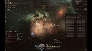 Eve Online - Guristas DED 6/10 - Guristas Troop Reinvigoration Camp - Gila