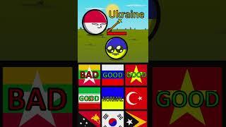 ENEMIES/Allies of "Indonesia" #countryballs #shorts