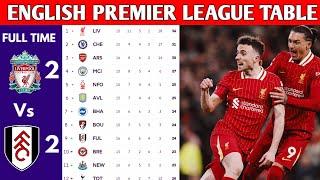 ENGLISH PREMIER LEAGUE TABLE UPDATED TODAY | PREMIER LEAGUE TABLE AND STANDING 2024/2025