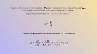 Модуль вектора магнитной индукции