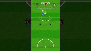 4 balls individual finishing drill ️