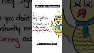 What are key signatures? #shorts  #music #piano #musictheory #composer #musician #jazz #musica