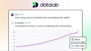 DataLab Product Demo