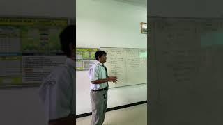 Komposisi Fungsi & Fungsi Invers | Raka Arya Pratama XI-B