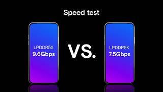 LPDDR5X speed test: more bandwidth, greater performance