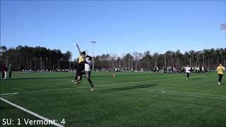 UVM Team Chill 2020 Highlights (Pre-COVID)