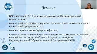 Типы индивидуальных проектов в старшей школе- Митрошина Татьяна