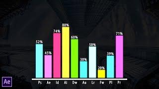 Create Infographic charts (After Effects Tutorial)