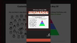 Ninjacators Algo Trading