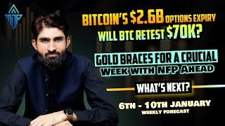 Gold Braces for a Crucial Week with NFP Ahead? Bitcoin’s $2.6B Options Expiry:Will BTC Retest $70K?