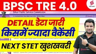 BPSC Teacher 4.0 Vacancy 2025 | BPSC TRE 4.0 Latest News | Bihar STET Phase 2 | DH Sir