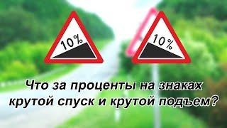 Что за проценты на знаках крутой спуск и крутой подъем? Предупреждающие знаки