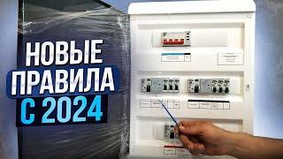 УЗДП - главный тренд 2024. #trustytools