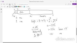 Data Types, Floating Point(IEEE 754 Standard), Debugging and Lab FAQ (CS-100 LUMS)