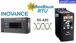 PLC Inovance "Modbus RTU" Danfoss FC51 Tutorial