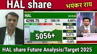 HAL share latest news today,Buy or not,analysis,target tomorrow,hindustan aeronautics share news