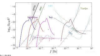 Mian Zhu (Jagiellonian U, Poland): PBH from Null Energy Condition Violation in Inflation