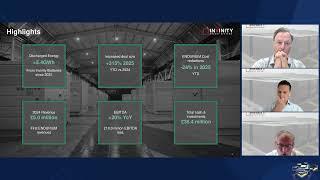 INVINITY ENERGY SYSTEMS PLC - Full Year Results for the year ended 31 December 2024