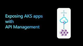 AKS and API Management: better together