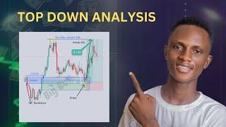 Ultimate Top Down Analysis For Beginners