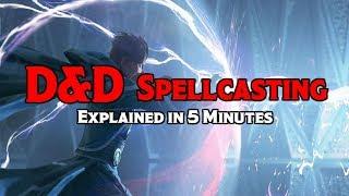 D&D 5E Spellcasting Explained in 5 Minutes