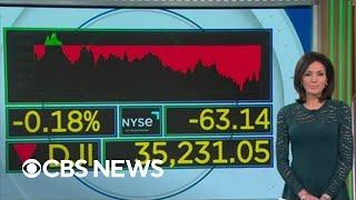 MoneyWatch: Market recap and what to expect on inflation