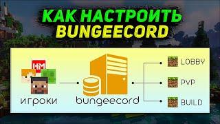 100% СПОСОБ! Как настроить BungeeCord для Майнкрафт. Связка серверов.