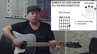 9  Guitar Chord Diagram