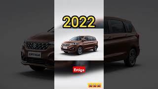 Evolution of Ertiga (2012-2025) #shorts