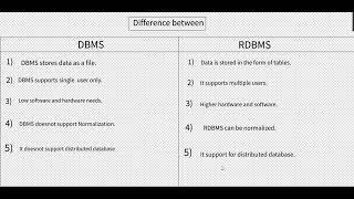 Differentiate Between || DBMS Vs RDMS || #bsc_csit