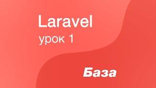 Laravel курс с нуля, база. 1. MVC паттерн, model, view, controller