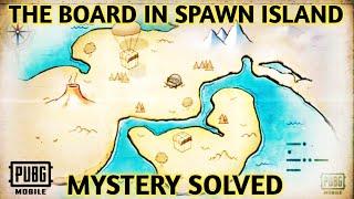 PUBG MOBILE_NEW UPDATE_0:19:0_NEW BROADCAST_SPAWN ISLAND_MYSTRY SOLVED_FULL EXPLAINED