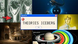 Conspiracy Theories Iceberg Explained