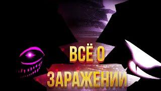 РАЗБОР ВИРУСА CORRUPTION | ЗАРАЖЕННЫЙ РАЗБОР | FNF CORRUPTION