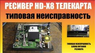 Ремонт телекарты Globo HDX8