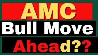 AMC's Thriving Box Office, A Catalyst for Stock Growth? - AMC Stock Short Squeeze update