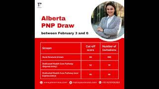 Alberta holds first provincial selection of 2025