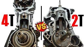 The Only Video You'll Ever Need to Watch to Know how 4 Stroke and 2 Stroke Engines Work and Differ