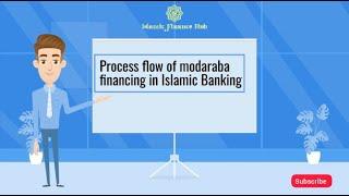 Process flow of Modaraba financing in Islamic Banking