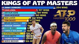 Top Tennis Players in ATP Masters 1000 Tournaments